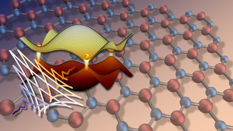 Los estudios son fundamentales en valletrónica, que trabaja con los electrones en los ‘valles’ del material. / ICMM-CSIC