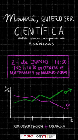 Cartel: mamá, quiero ser científica