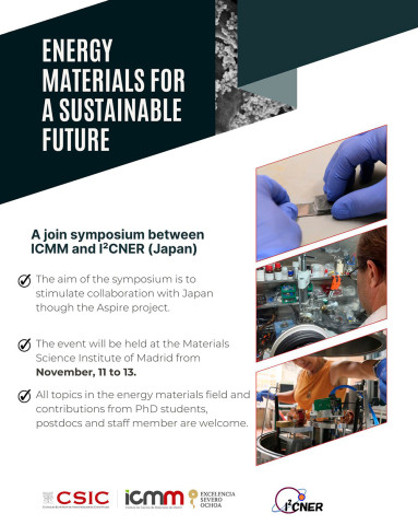 energy materials for a sustainable future