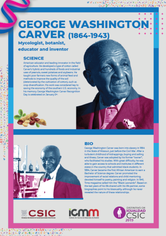 George Washington Carver