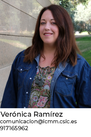 Verónica Ramírez