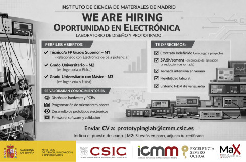 Descripción ofertas Laboratorio prototipado