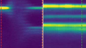 These images taken by XPS techniques reflects the movement of a molecule after being excited by the ultrafast laser. 