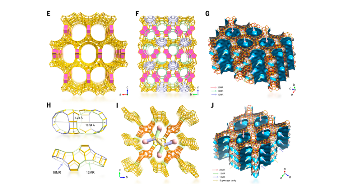  Identification and structures of NJU120-1 and NJU120-2.