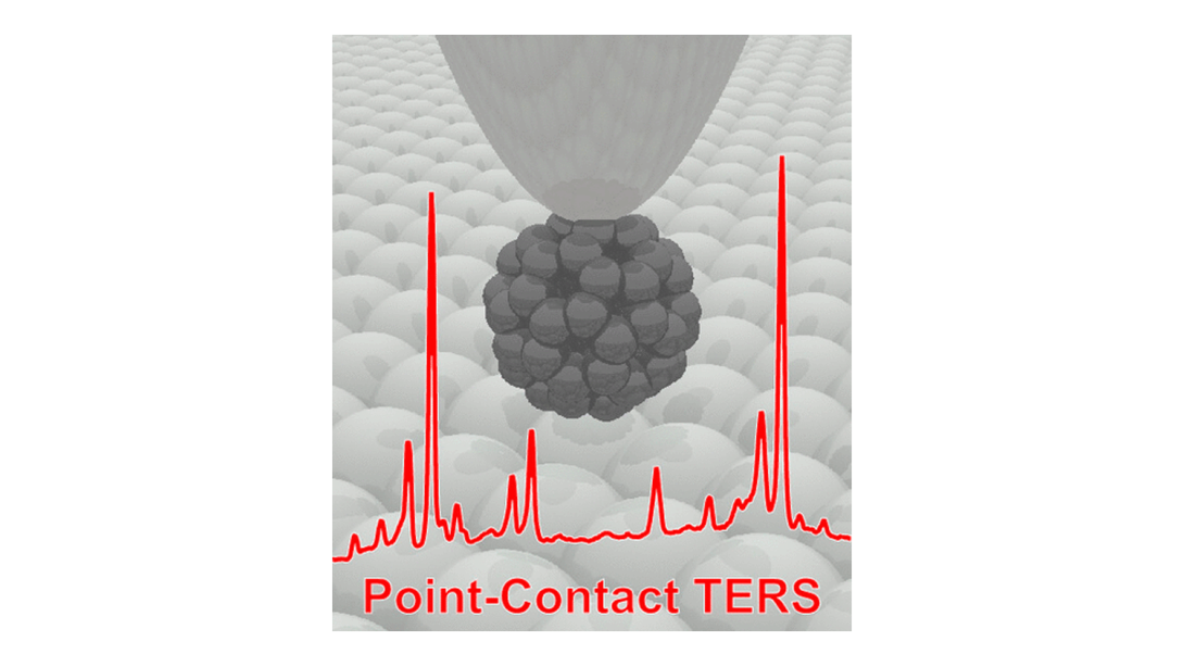 Point-Contact Tip-Enhanced Raman Spectroscopy: Picoscale Light–Matter Interactions within Plasmonic Cavities Takashi Kumagai*, Kuniyuki Miwa, Borja Cirera  Nano Letters Open configuration optionsImagePoint-Contact Tip-Enhanced Raman Spectroscopy: Picoscale Light–Matter Interactions within Plasmonic Cavities