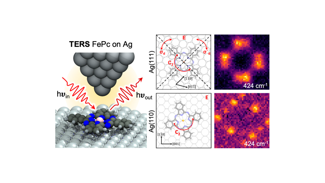 The vibrational landscape of adsorbed molecules is central to understanding surface interactions at the atomic scale, influencing phenomena from catalysis to molecular electronics. 