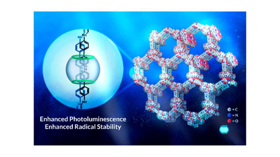 This work establishes a generalizable strategy for integrating persistent radicals within COFs through macrocycle-assisted encapsulation and mechanical bonding, opening new avenues for the development of robust photoactive, redox-active, and spin-functional materials.
