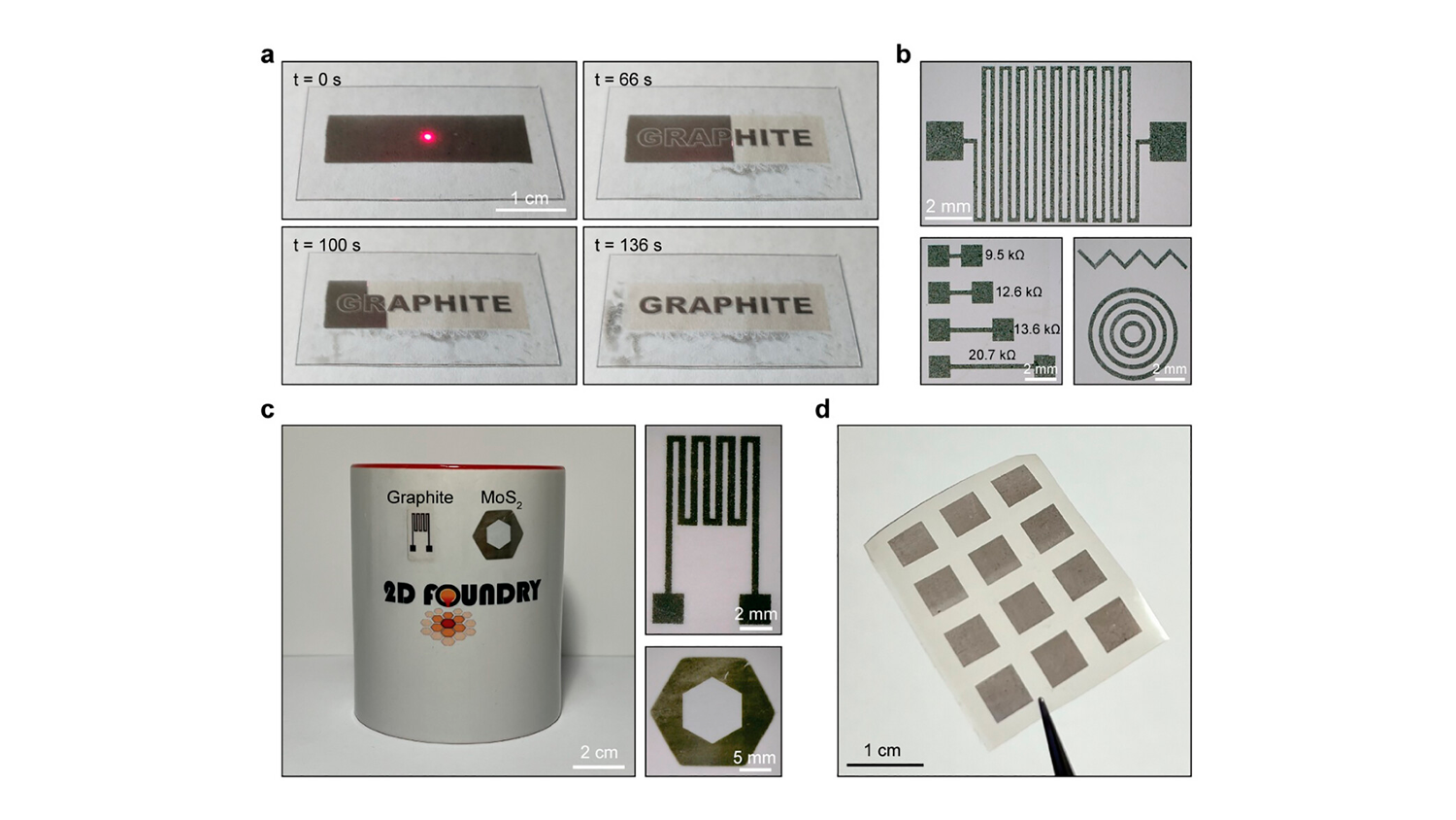 Laser ablation patterning of graphite, MoS2, and WSe2 films on various substrates