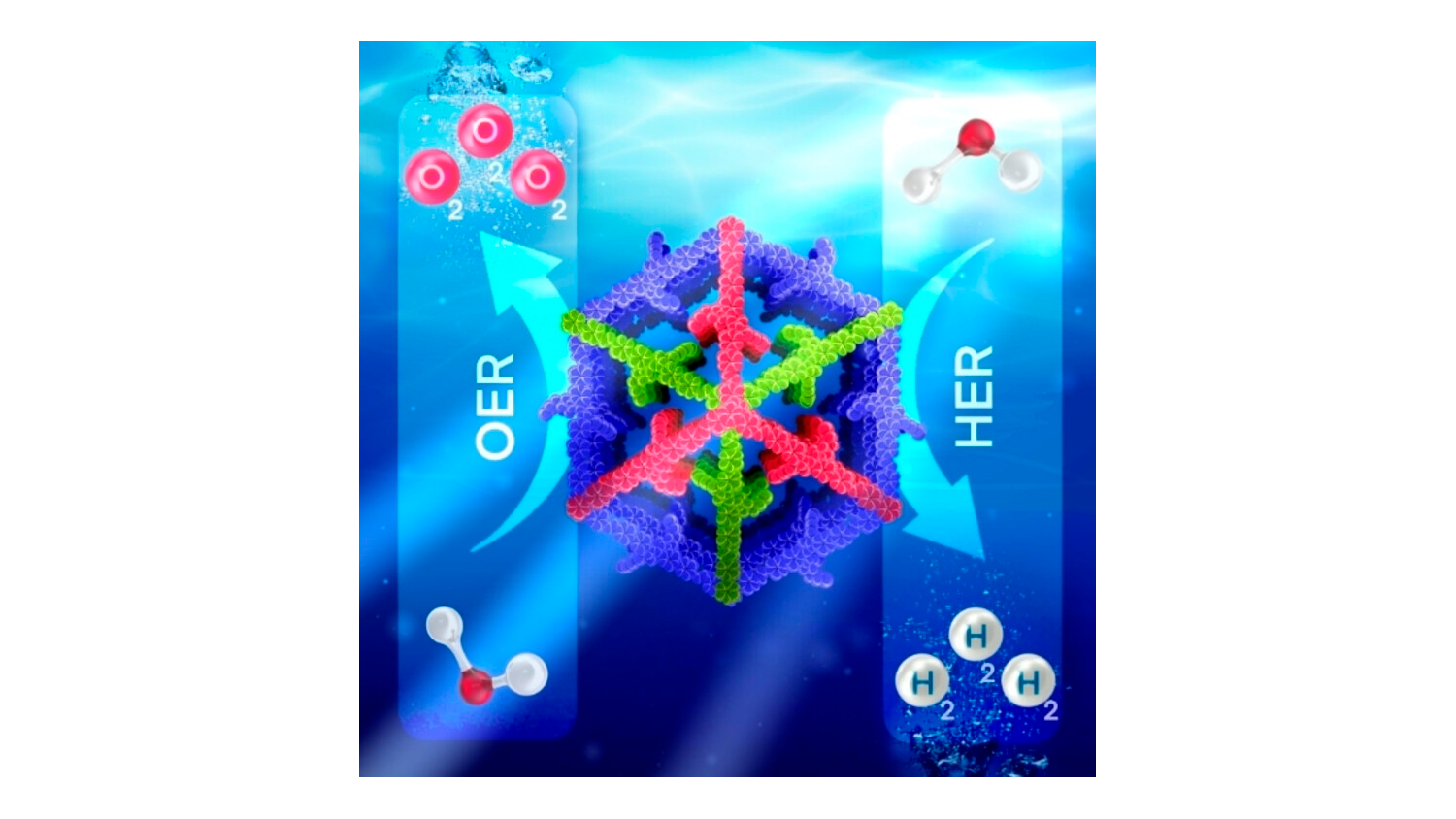 In this study, two isoindigo-functionalized covalent organic frameworks (I-TTA and I-TG) were synthesized using a microwave-assisted method. By modulating core planarity, distinct morphological variations were achieved, with the highly crystalline, planar sheet-like I-TTA material standing out. 