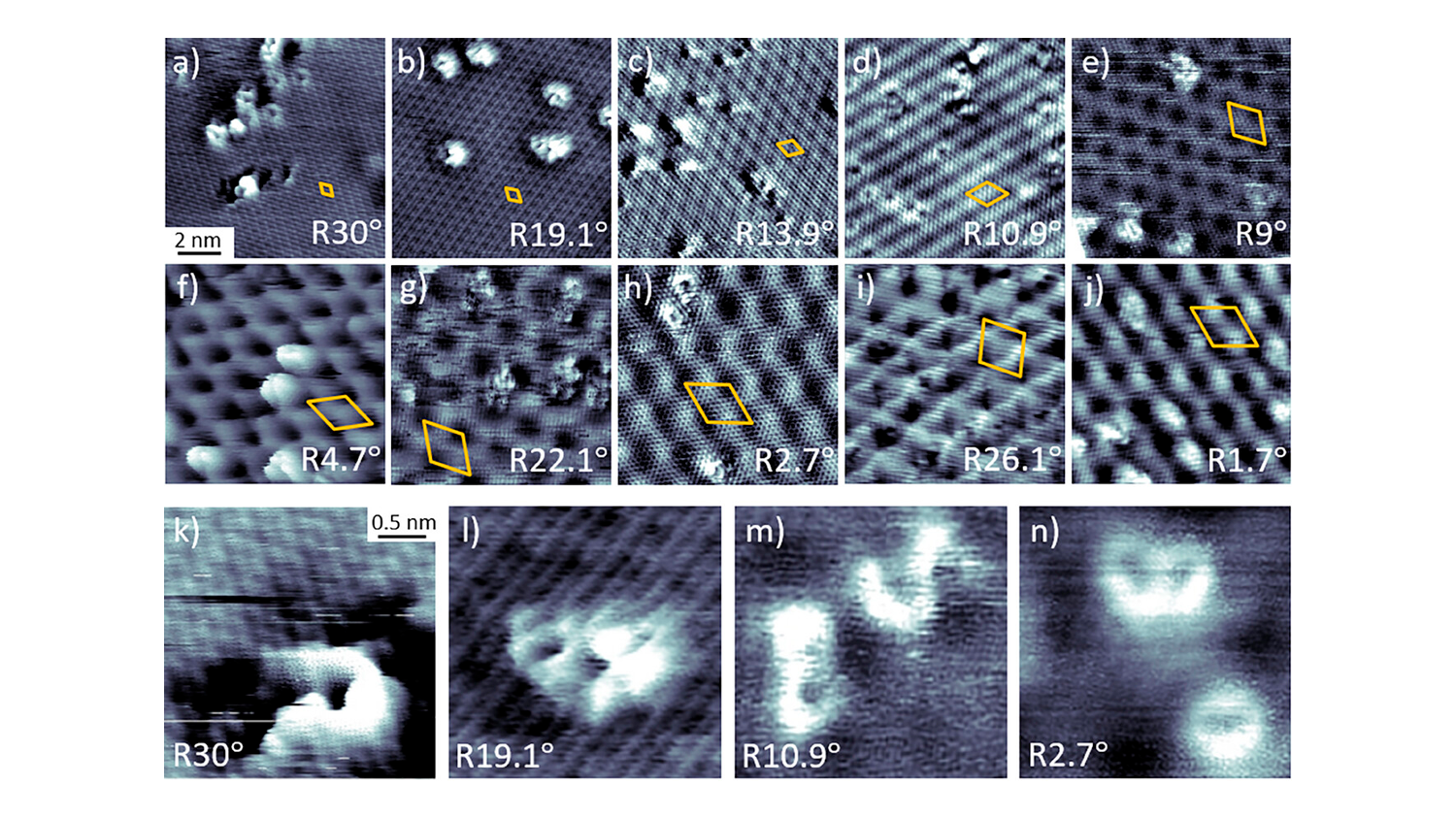 STM images of different moiré superstructures, in increasing lattice parameter order, after deposition of 0.12 Langmuirs of atomic hydrogen/deuterium